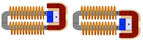 ZF Electronics 的 AFIG-0007 能量采集器示意图