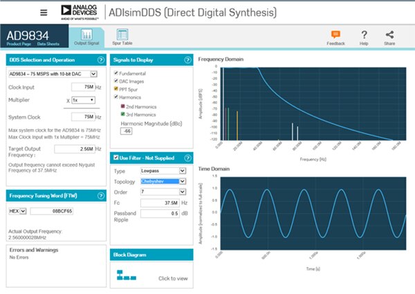 Analog Devices 的 ADIsimDDS 交互式设计工具图片