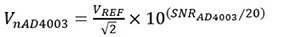 Equation 3