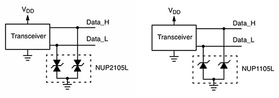 Diagram of bidirectional (left) or unidirectional (right) TVS diodes