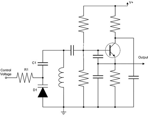 Übersicht: Eine mit einer Varaktordiode abgestimmte Oszillator-AC-Spannung koppelt die Varaktordiode