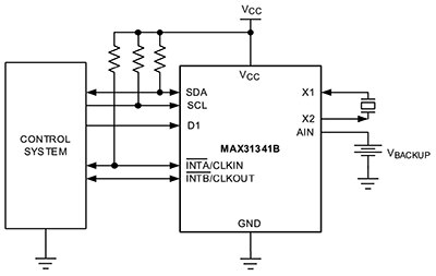 Maxim Integrated 的 MAX31341B RTC 示意圖