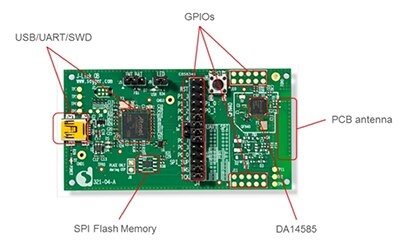 Image of Dialog Semiconductor DA14585 basic evaluation board