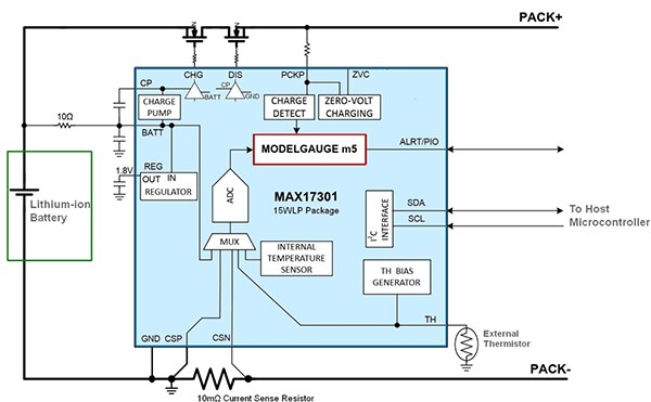 Diagram of Maxim Integrated MAX17301X+ lithium-ion battery management system