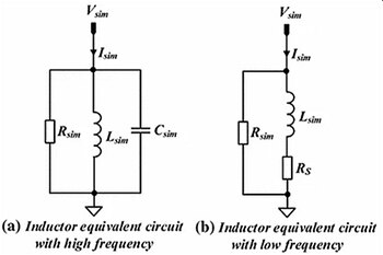 即使是简单电感器的等效电路也有一定的复杂性示意图