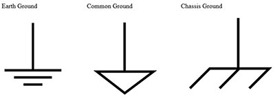 地面接地、公共接地和机箱接地示意图