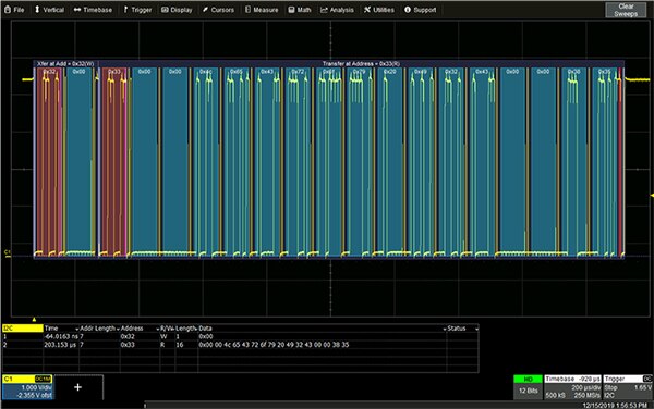 I2C 总线低速串行触发和解码的图片（点击放大）