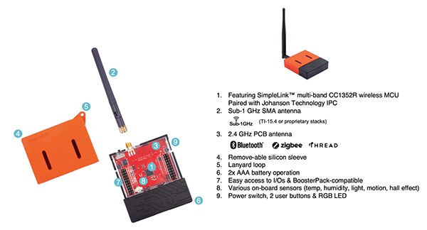 Texas Instruments 的 LPSTK-CC1352R LaunchPad SensorTag 套件图片