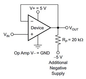 Texas Instruments 的 OPA317IDBVT 可处理接近地电位的信号示意图