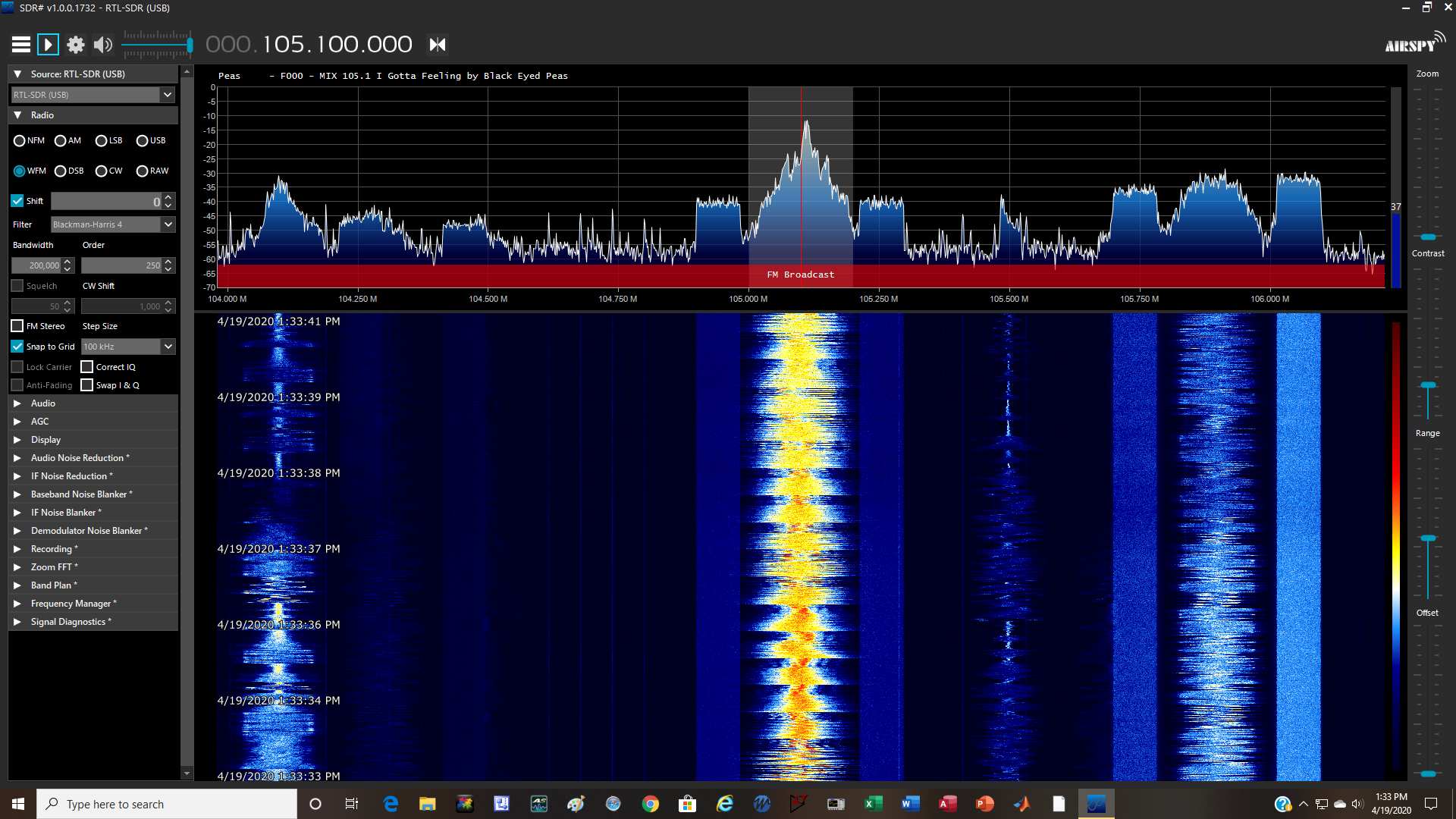 The Fundamentals of Software-Defined Radio | DigiKey