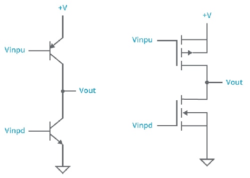 反转的 BJT 缓冲器位置（左）或替代 BJT 的 FET 缓冲器（右）示意图