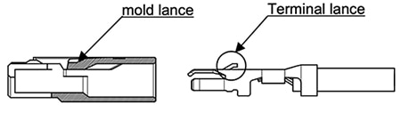 Molex 的 Pico-Lock 系列图片