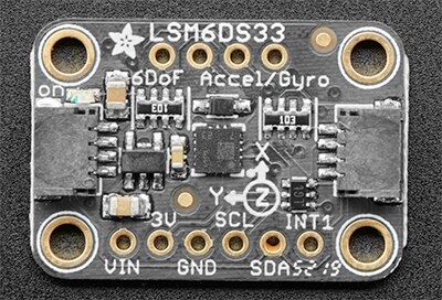 Adafruit 提供的 4480 BOB 图片