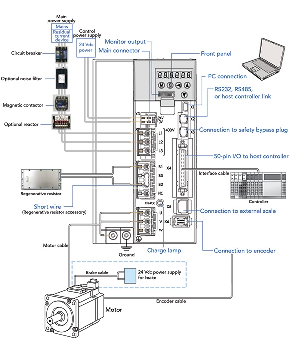 Panasonic 伺服驱动器示意图