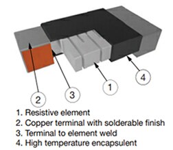 Vishay Power Metal Strip 电阻的典型结构图