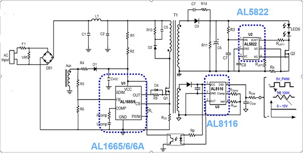 Diodes AL5822、AL8116 和 AL1665/6/6A 的图（点击放大）