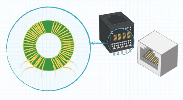 带集成磁体的 CUI 模块化连接器，用于 EMI 屏蔽