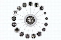 Circular Sign Connection An Introduction to Circular Connectors and Cables | DigiKey