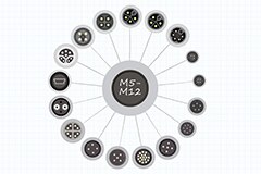 An Introduction to Circular Connectors and Cables | DigiKey