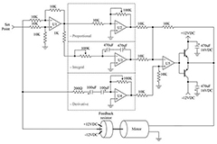 Using Digital Controllers in Test Systems | DigiKey