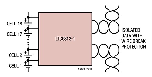 Analog Devices 的 LTC6813-1 能够支持的最多电池单元 (18)