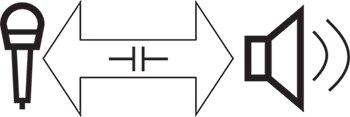 Illustration highlighting the ability of capacitors to function as audio/ mechanical transducers