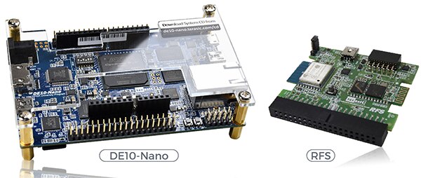 Terasic 的 FPGA 云连接套件图片