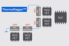 Overtemperature Detection ICs PTC Thermistors | DigiKey