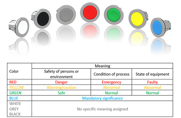 Image of choice of the seven available colors