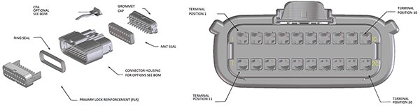 Molex MX150 中压连接器系统（点击放大）