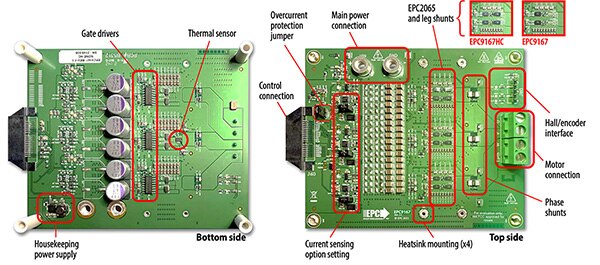 EPC 的 EPC9167 评估板图片（点击放大）