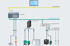 Image of How New IO-Link Masters Can Balance the Benefits of Cloud Connectivity and Local Control in Industry 4.0 Factories