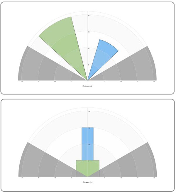 Image of Banner Engineering Measurement Sensor Software (click to enlarge)