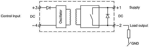 Carlo Gavazzi 的 RP1D060D8 變壓器耦合圖
