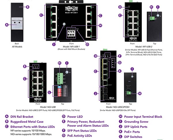 Image of Eaton’s NGI series industrial Ethernet switches (click to enlarge)