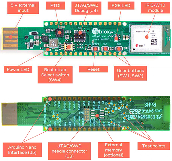 Image of u-blox USB-IRIS-W1 compact USB Type-A board (click to enlarge)