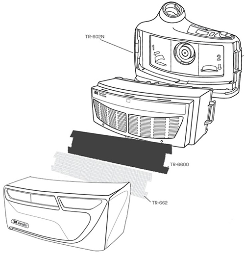 3M 的 TR-600 系列動力濾淨式呼吸防護具圖片