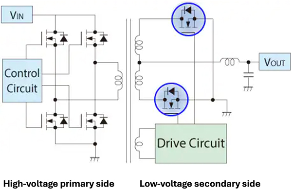 Image of SMPS using low-voltage MOSFETs as a synchronous rectifier