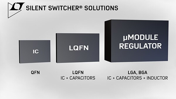 Image of ADI’s Silent Switcher power components
