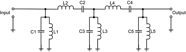 Diagram of fifth-order Butterworth LC bandpass filter