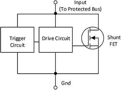 Diagram of FET-based shunt mechanism of SurgeSwitch TDS devices
