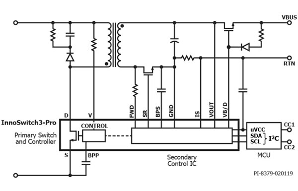 Diagram of Power Innovations InnoSwitch3-Pro family of switcher ICs