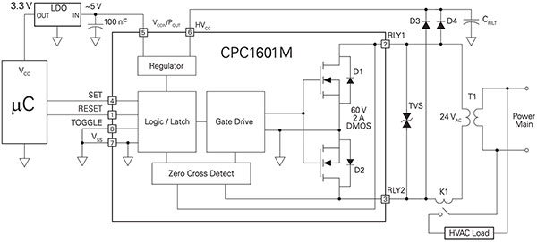 Diagram of Littelfuse CPC1601M non-isolated, 1-Form-A solid-state latching relay (click to enlarge)