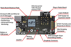Use Multiprotocol Wireless SoCs in Smart Devices | DigiKey