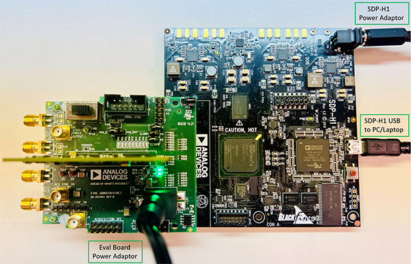 Analog Devices 평가 기판을 SDP-H1 컨트롤러 기판에 연결한 상태 이미지(확대하려면 클릭)