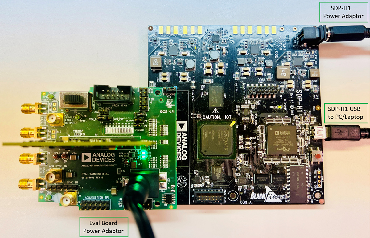 Characterize Advanced Audio-Band Devices | DigiKey