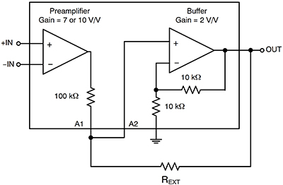 Image of external resistor in an NCV7030 amplifier’s feedback loop