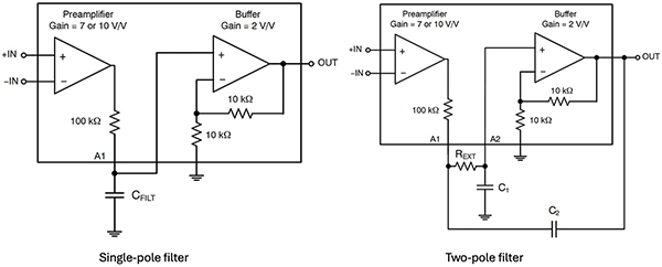 Diagram of layouts resulting in a single-pole filter and two-pole filter (click to enlarge)