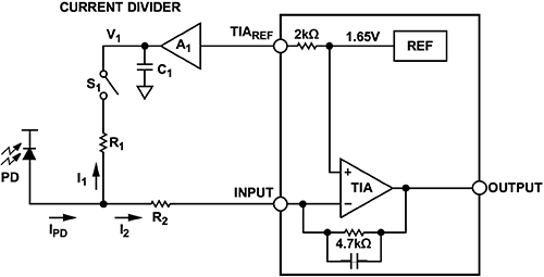 Diagram of compact external current divider placed ahead of the input