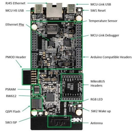 Image of NXP low-cost FRDM-RW612 development board